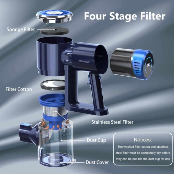 Aspirateur Balai Sans Fil 3en1- 180W SONASHI SVC-9033